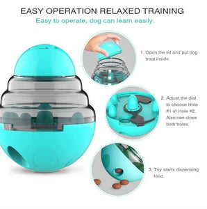 Dog Feeder Toys Tumbler Slow Food Dispenser Pet Feeder Dog Interactive Trainning Snack Storage Leakage Ball Toy