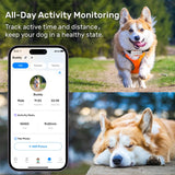 GPS Tracker for Dogs